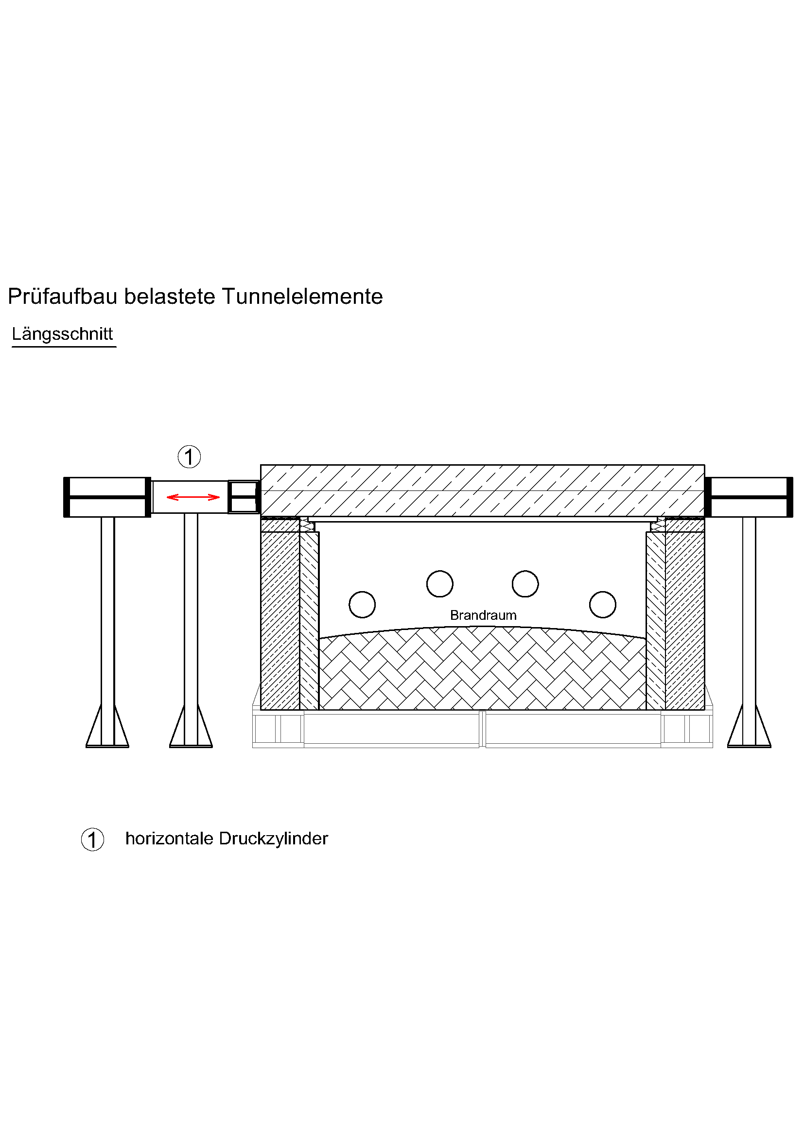 Längsschnitt des Prüfaufbaus belasteter und gebogener Tunnelelement zum Einbau im Prüfofen mit horizontaler Belastung