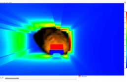 Brandsimulation mit Wärmeentwicklung - schematische Darstellung